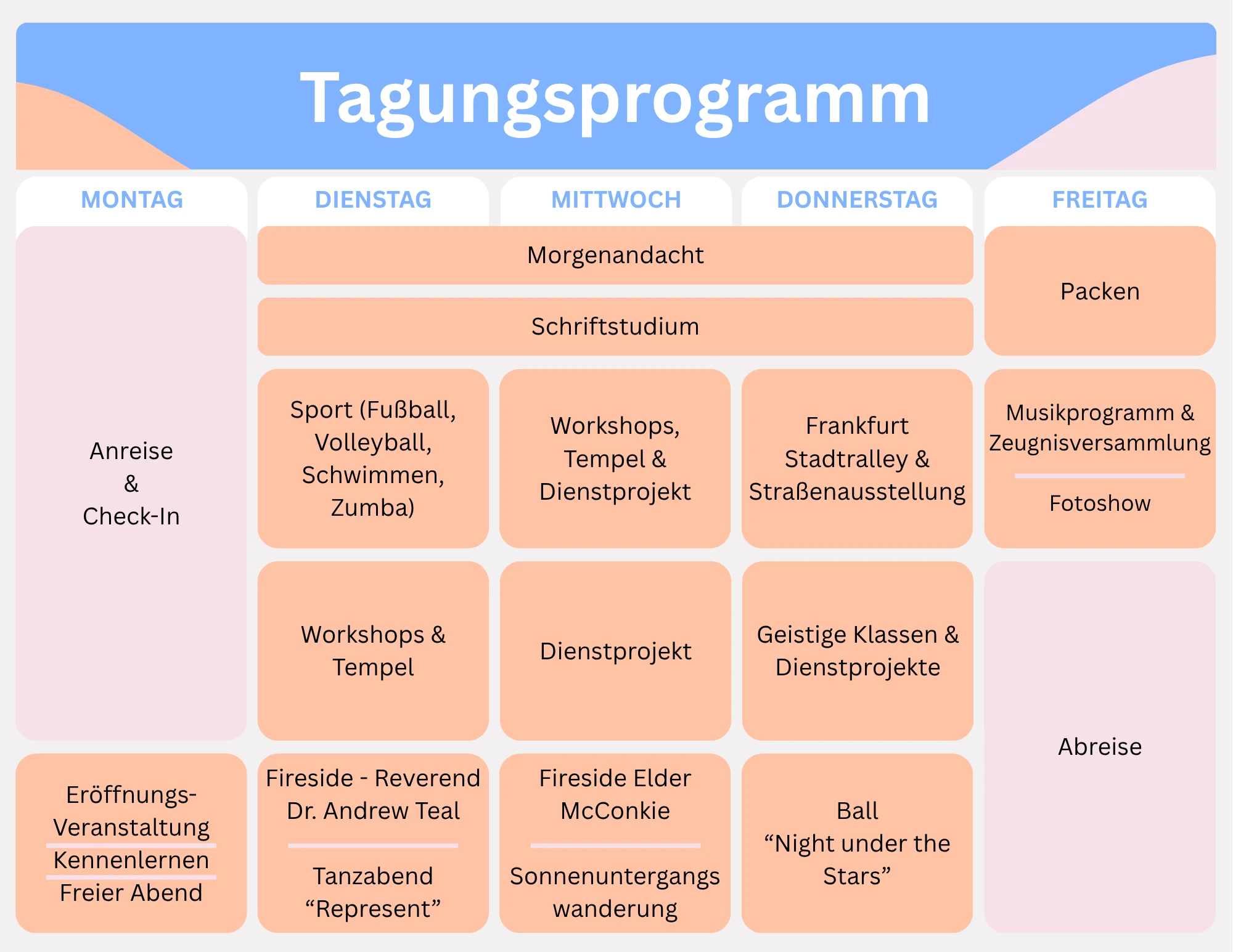 Programmplan CHAD Tagung